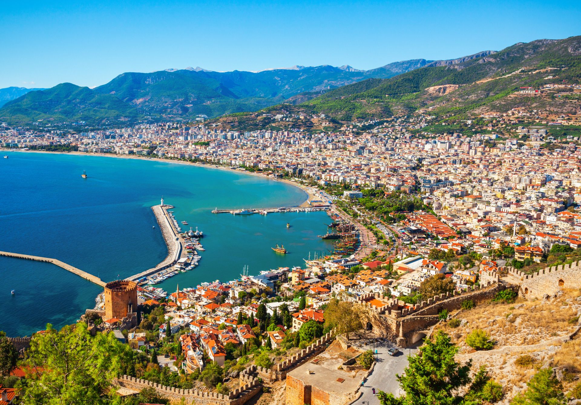 Antalya Private Jet Flights