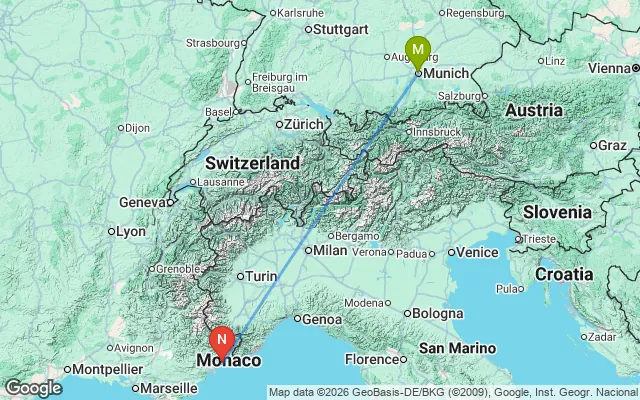 Flight path from Munich to Nice